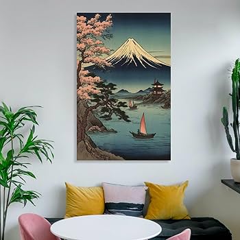 ヤヨマウンテンビューページ Amazon.com: Japanese Ukiyo-e Art Mount Fuji Poster